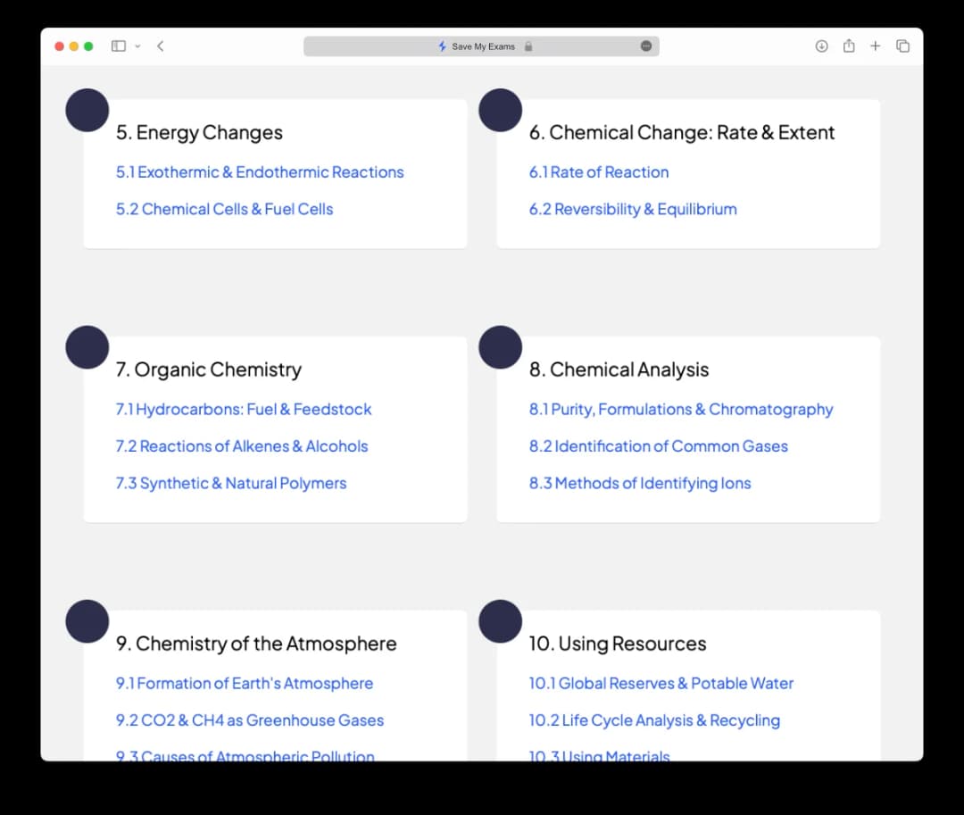 Screenshot of Chemistry resources listing