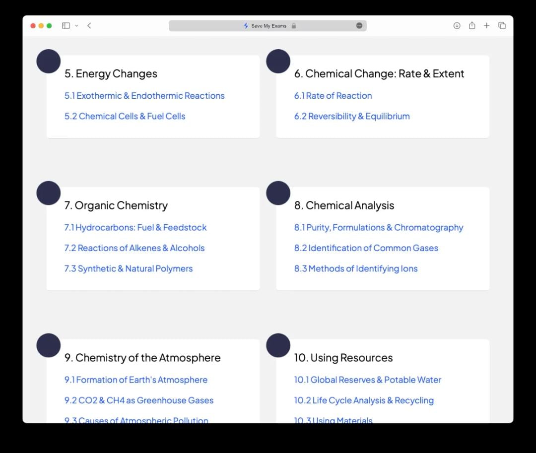 Screenshot of Chemistry resources listing