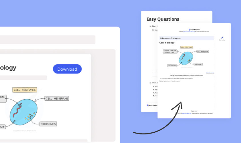 Easily share exam questions