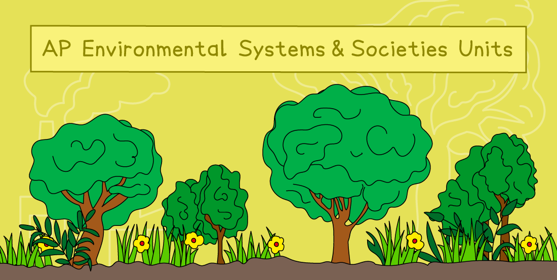 Illustration of green trees, plants, and yellow flowers in front of industrial buildings with smoke, labelled "AP Environmental Systems & Societies Units".