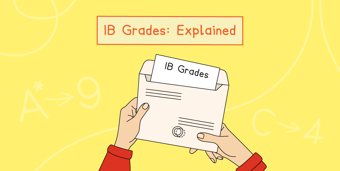 Hands holding an envelope with "IB Grades." Text above reads "IB Grades: Explained" on a yellow background with grade conversions shown.