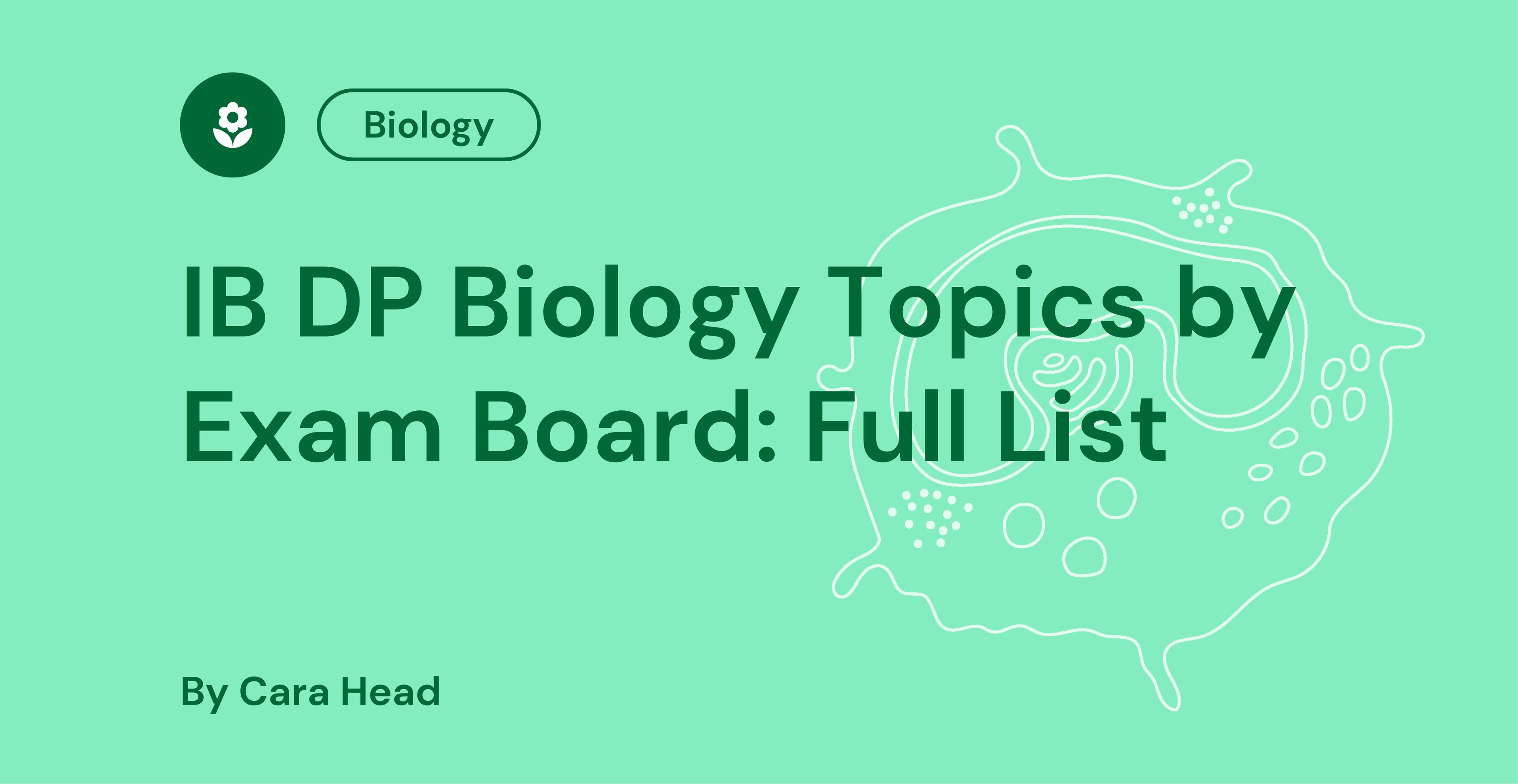 Green background with biology badge. Text reads: "IB DP Biology Topics by Exam Board: Full List" by Cara Head. Abstract cell illustration right side.