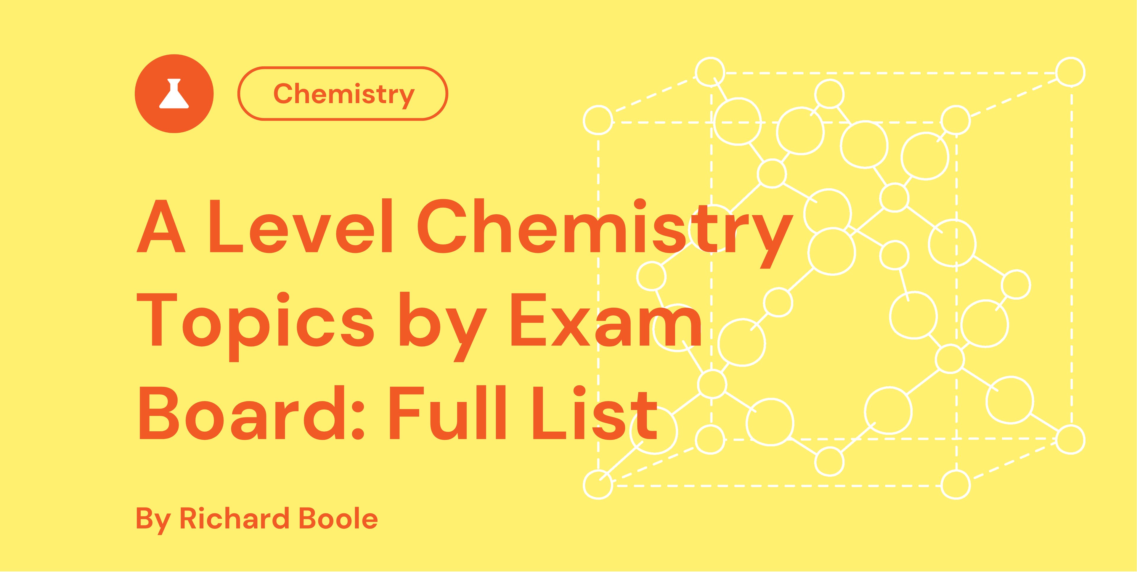 Yellow background with text "A Level Chemistry Topics by Exam Board: Full List" by Richard Boole, featuring a molecular structure graphic.