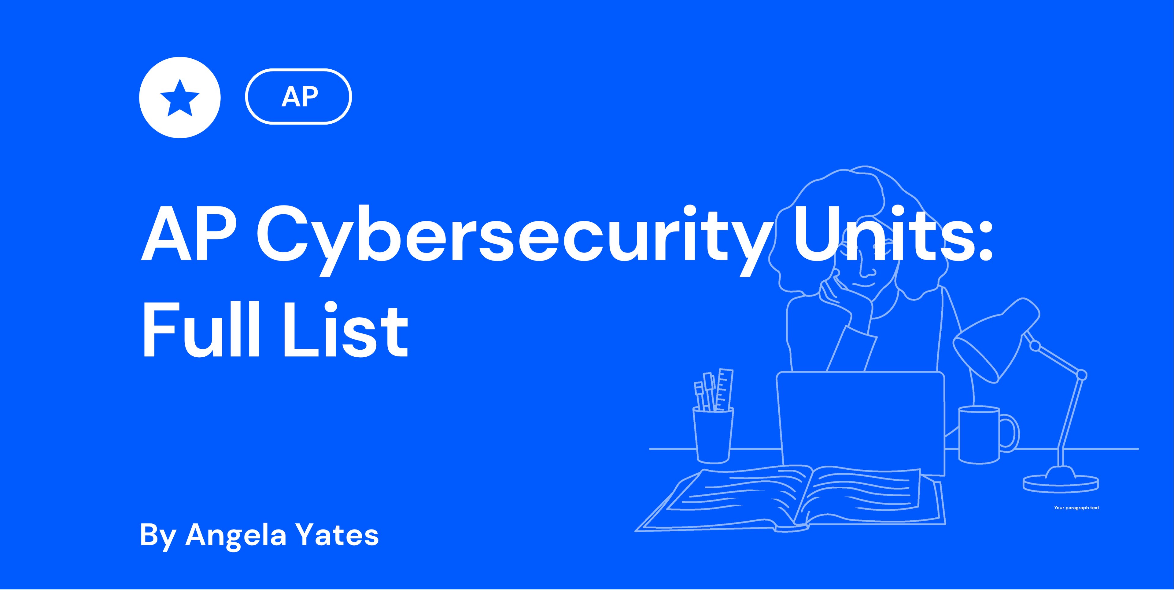 AP Cybersecurity Units Full List